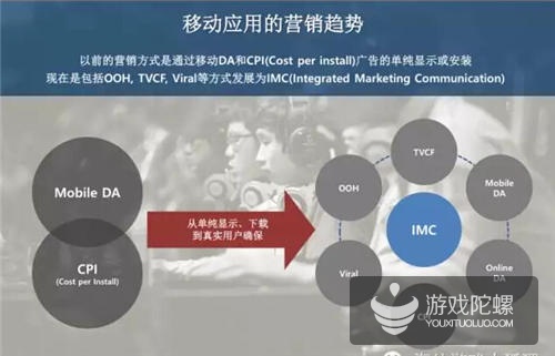 【干货】Kakao教你如何打入韩国手游市场