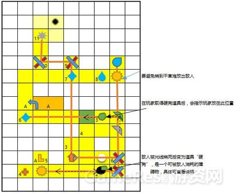 日本手游大厂是如何做VR游戏的？