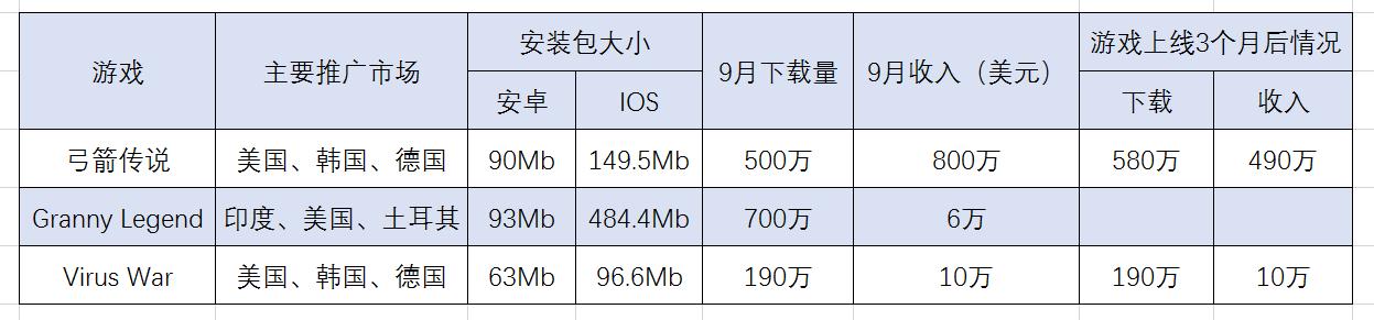 微信截图_20191022195745.png