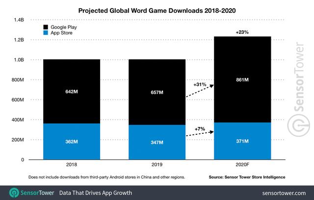 word-game-downloads.png