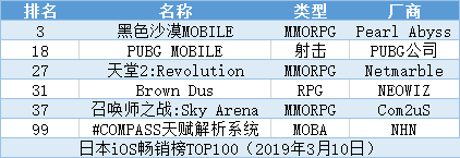 发12.png