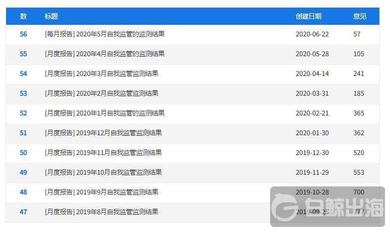 2020上半年韩国修改的4条游戏相关法律