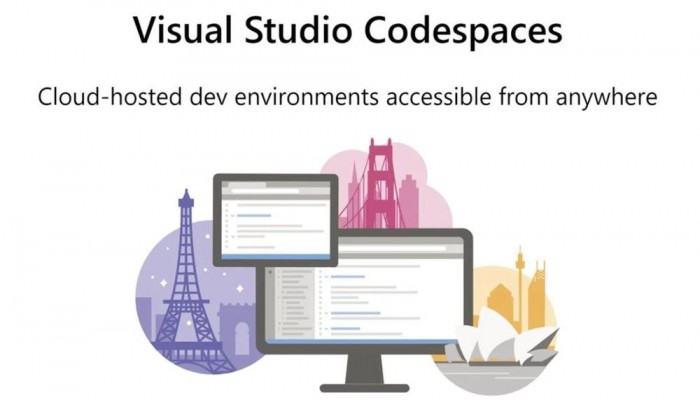 微软宣布关闭Visual Studio Codespaces