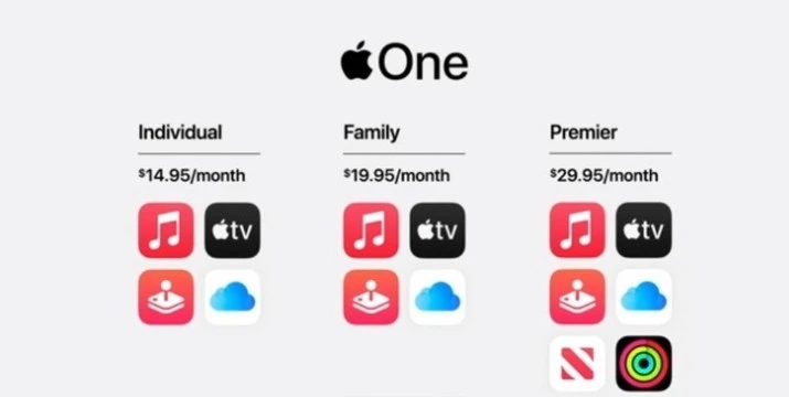 苹果服务全家桶Apple One发布：三种选择 打包购买苹果专属服务