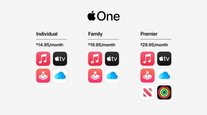 Apple One订阅计划确认支持拥有多个Apple ID的用户