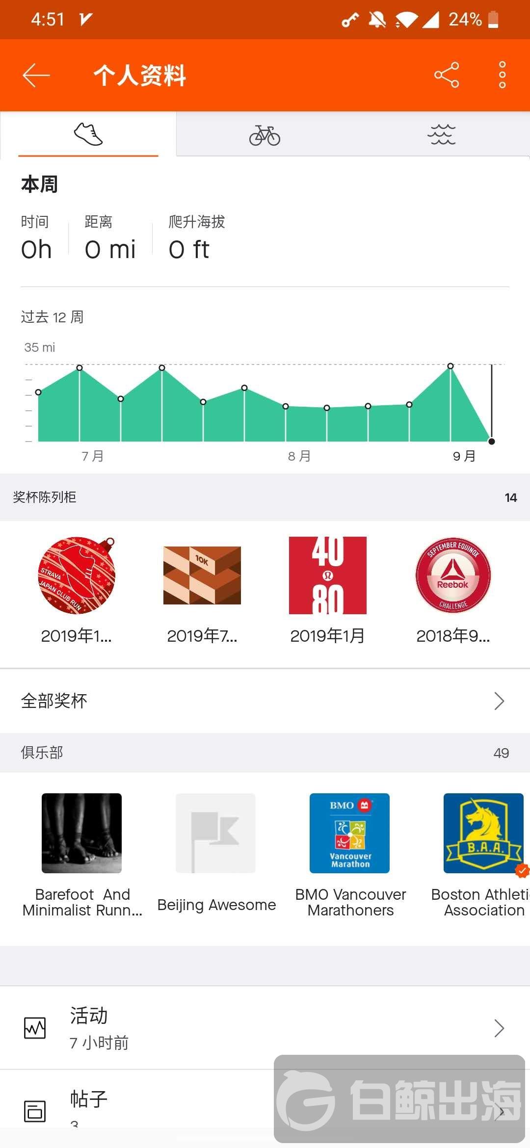 连续两个月登顶健身App收入榜 这款产品是做海外健身市场的好“老师”吗？（下）