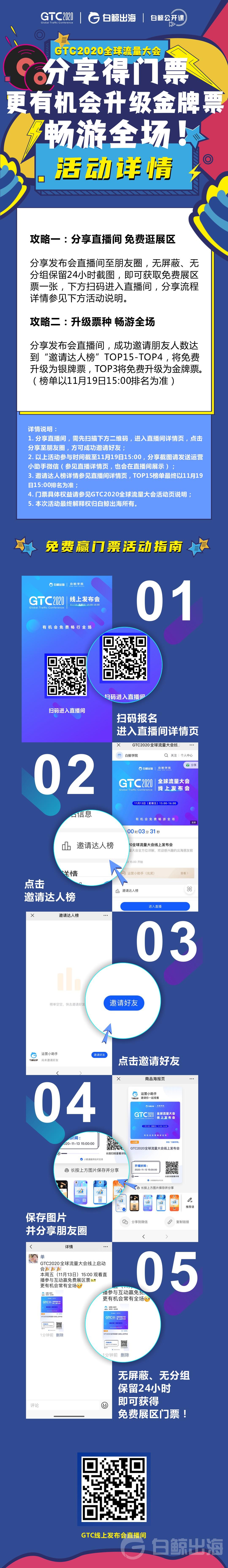 GTC2020全球流量大会线上发布会——兑奖啦！