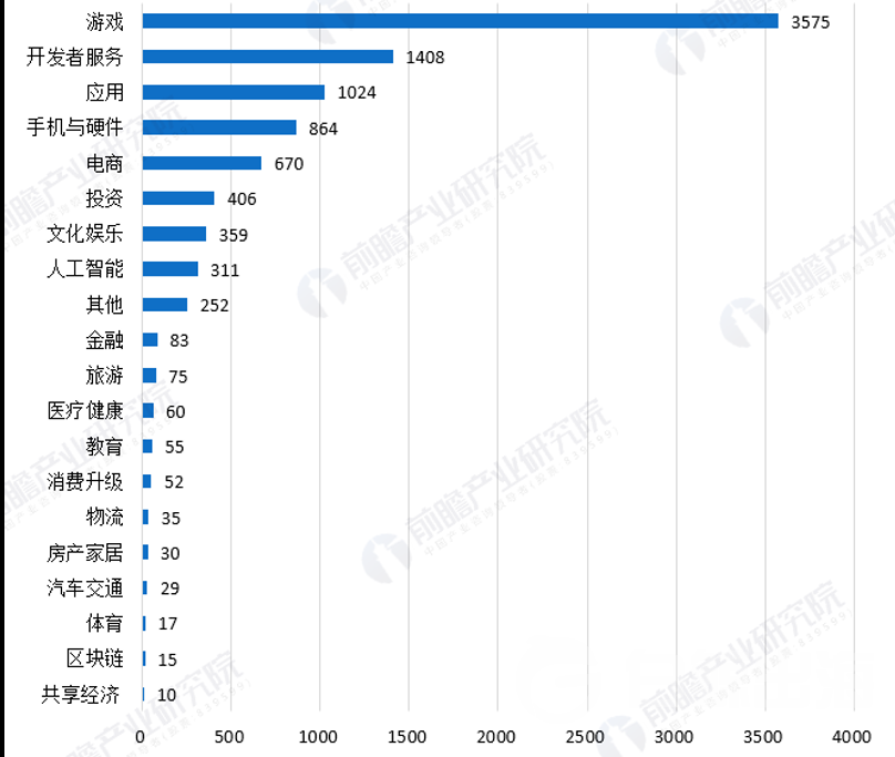 对话华为云：出海企业如何应对三大挑战？