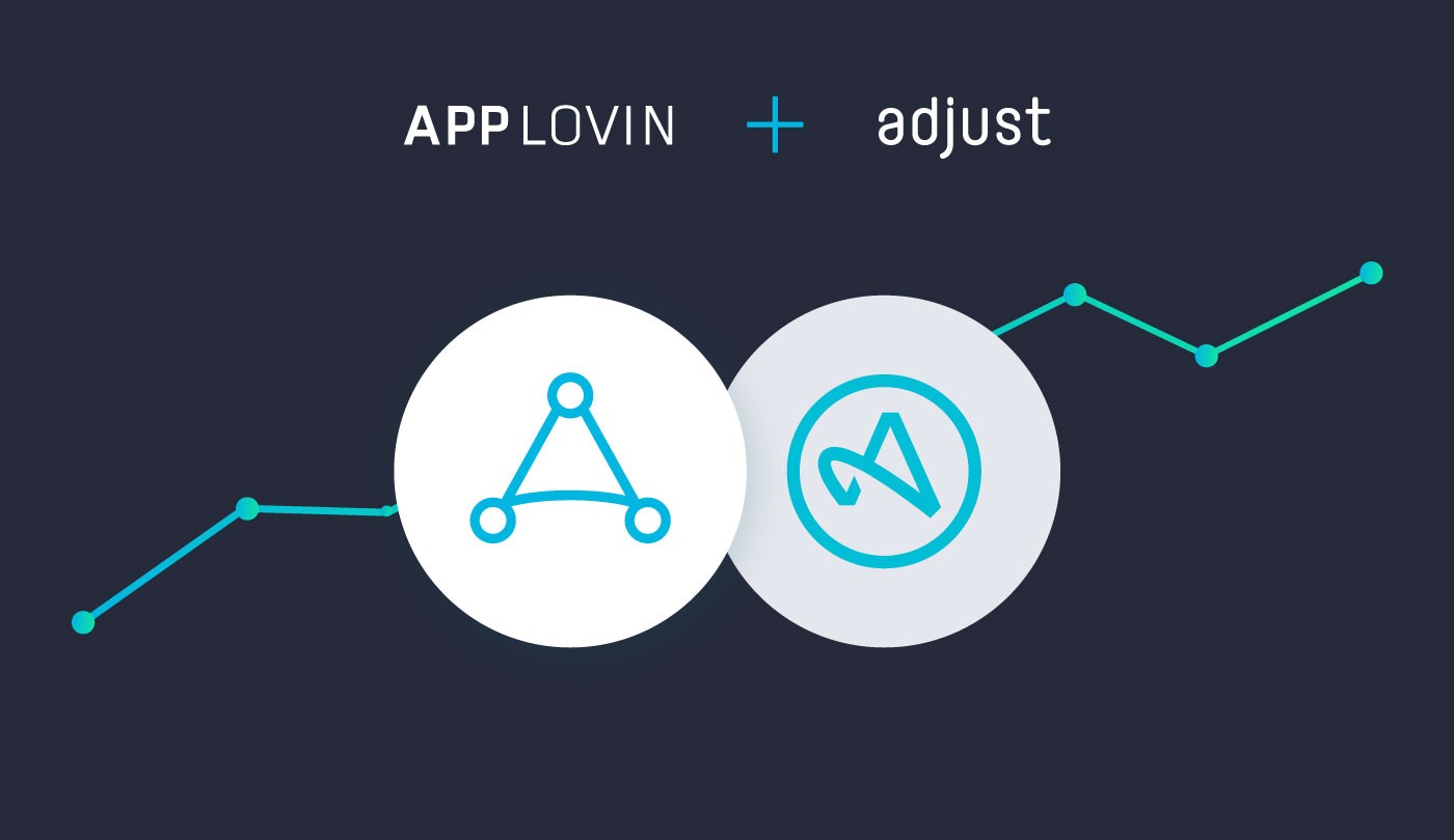 AppLovin宣布收购移动应用数据监测公司Adjust