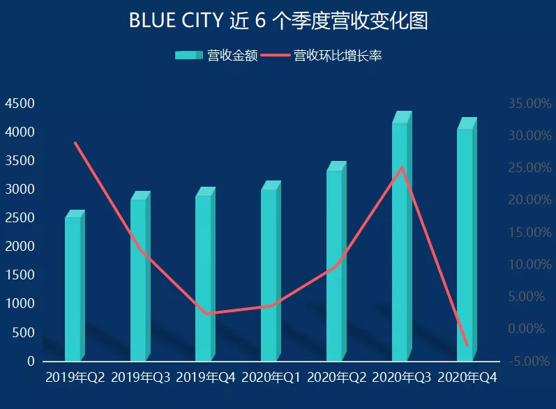 中国互联网出海一周头条 我们一起看真相聊大事儿 | 白鲸出品 152期