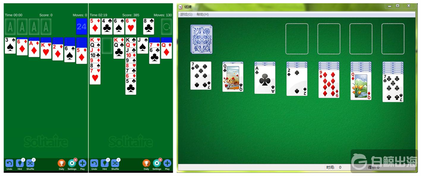 回暖数月、占美榜四分之一 是时候入局Solitaire了？