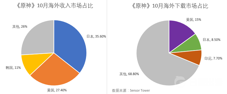 微信截图_20201111131506.png