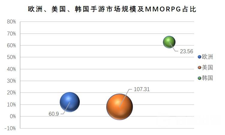 对话祖龙：不按套路出牌，如何打开全球市场？