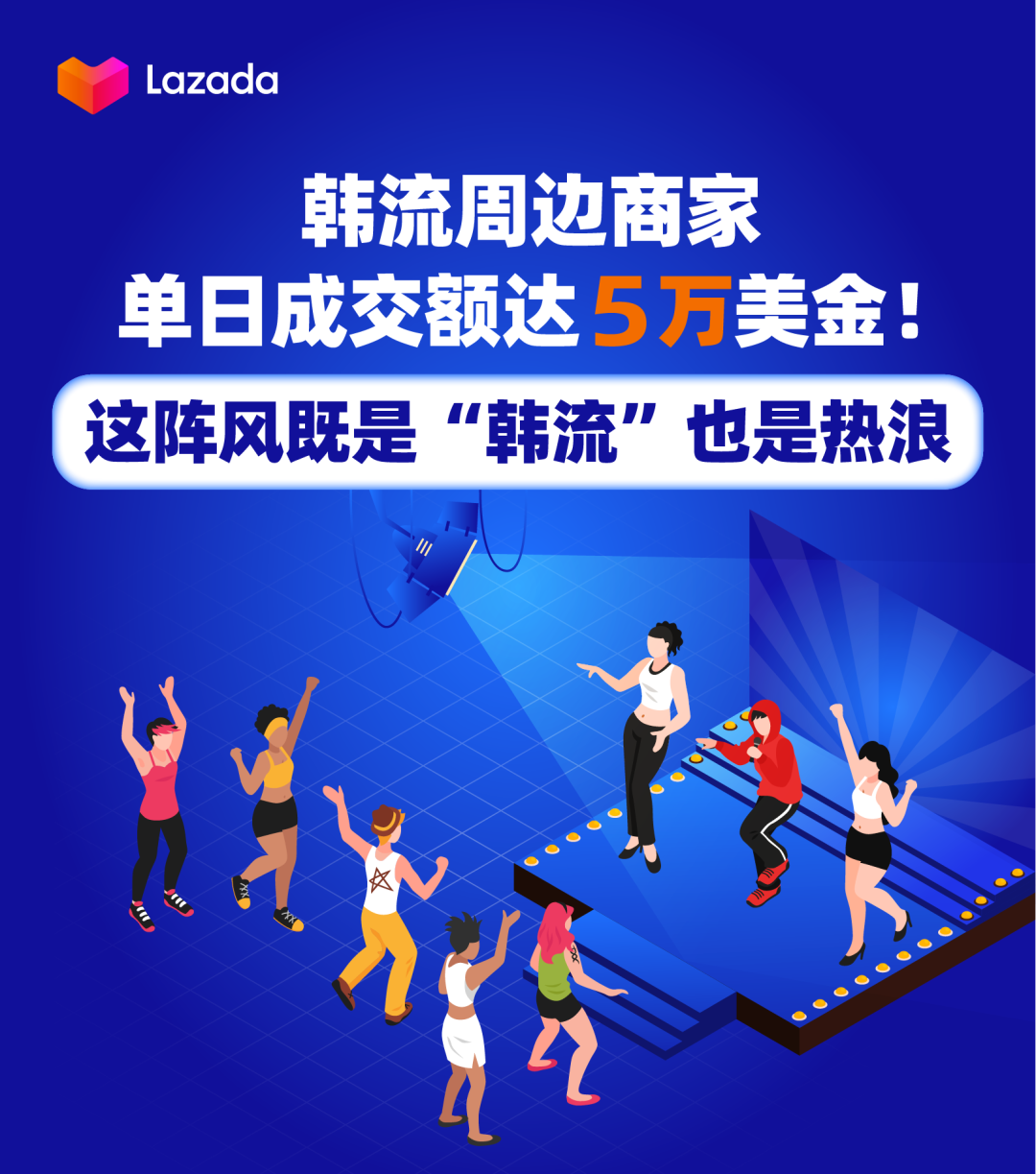 Lazada：韩流周边商家单日成交额达5万美金！这阵风既是“韩流”也是热浪