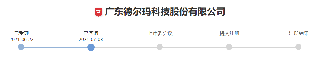 7款产品在亚马逊热卖，小家电巨头冲刺IPO！