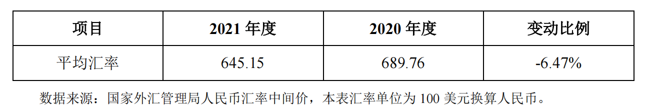 微信图片_20220428111059.png