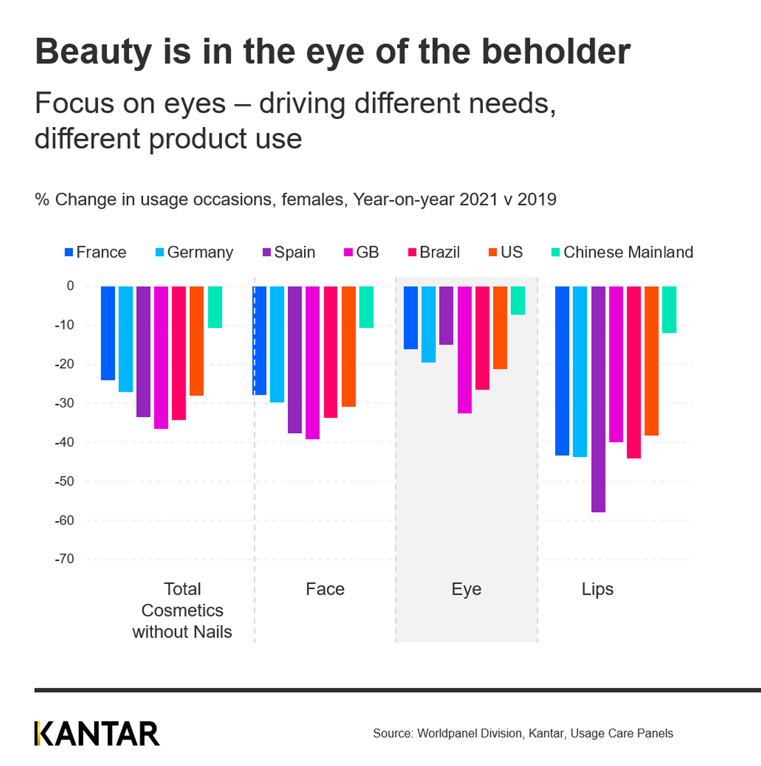 chart1-beauty.jpg