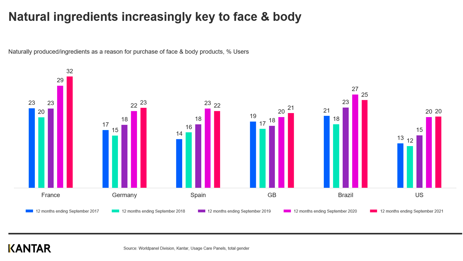 beauty-report PR chart 2.jpg