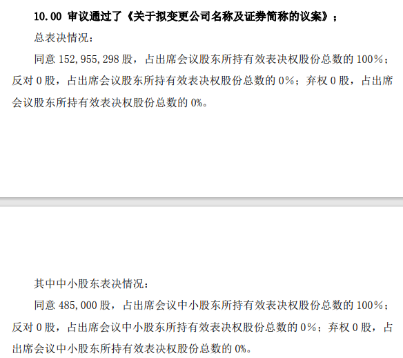 精品今年要收入5亿元，深圳大卖母公司重注跨境业务