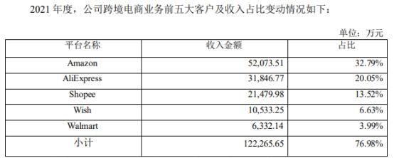 大幅裁员！有棵树500多个员工撑起1万个店铺