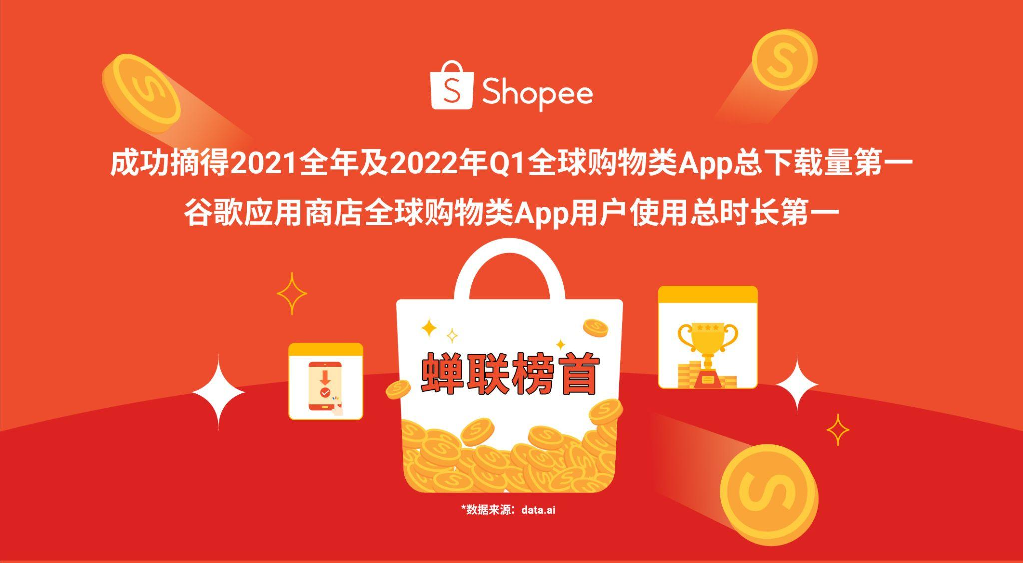 全球化移动趋势显著  2022年Q1 Shopee再获全球购物类应用下载第一