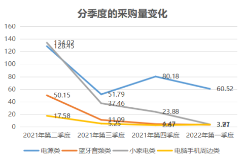 员工人均年薪26万，封号后泽宝并未减薪