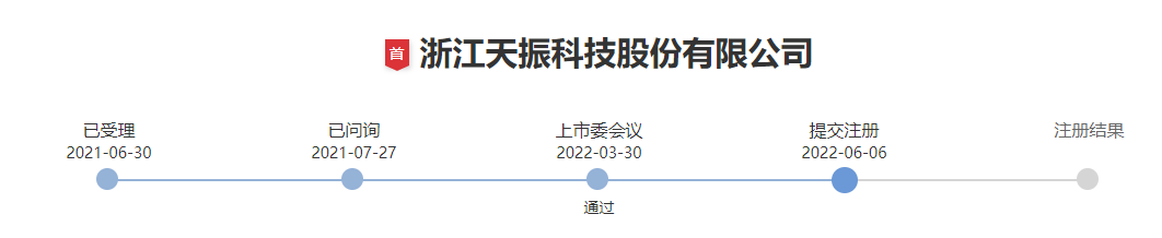 年销近32亿，又一大卖即将上市！