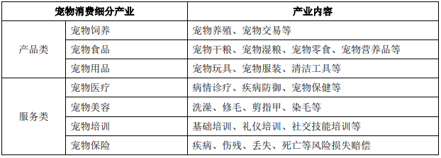 成立不到1年即获融资，这个赛道太疯狂！