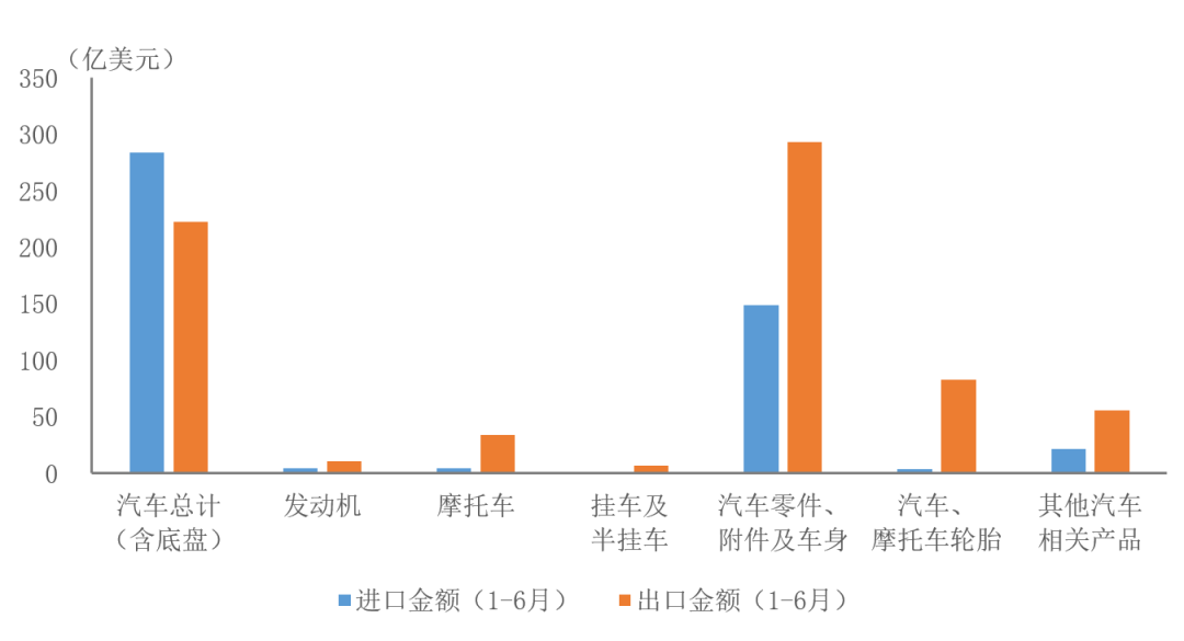 “捞金”开启！通胀竟使这类产品热度高涨