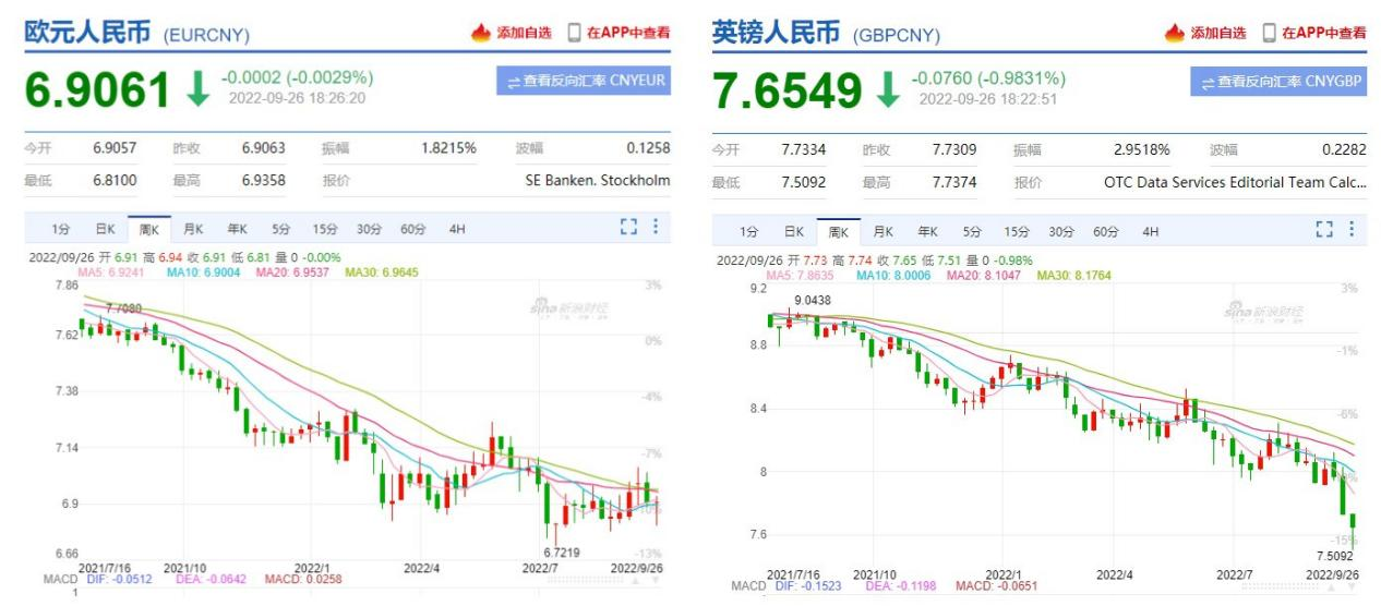 跨境卖家逃离欧洲站