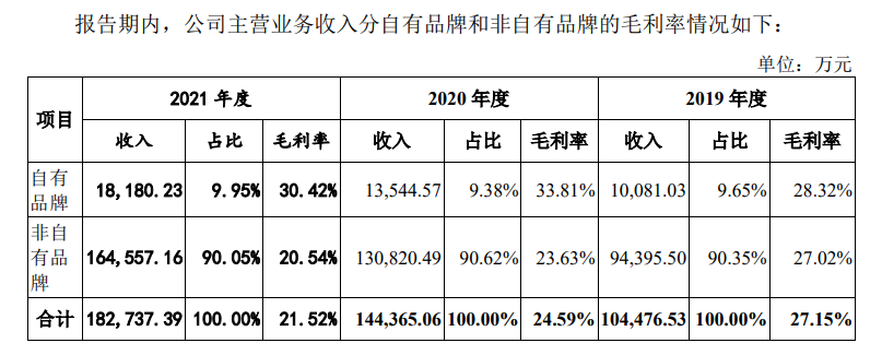 微信截图_20221004104552.png