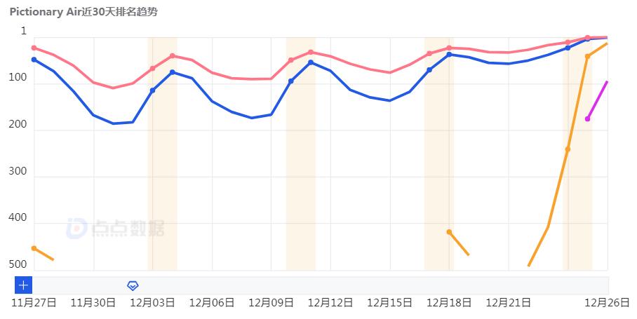 微信截图_20221226145426.jpg