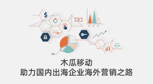 木瓜移动助力国内出海企业精准瞄准受众 扬帆海外so easy