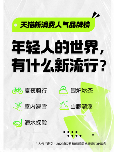 天猫发布7月新消费人气品牌榜：AWKA、竹木传情等新品牌成为黑马