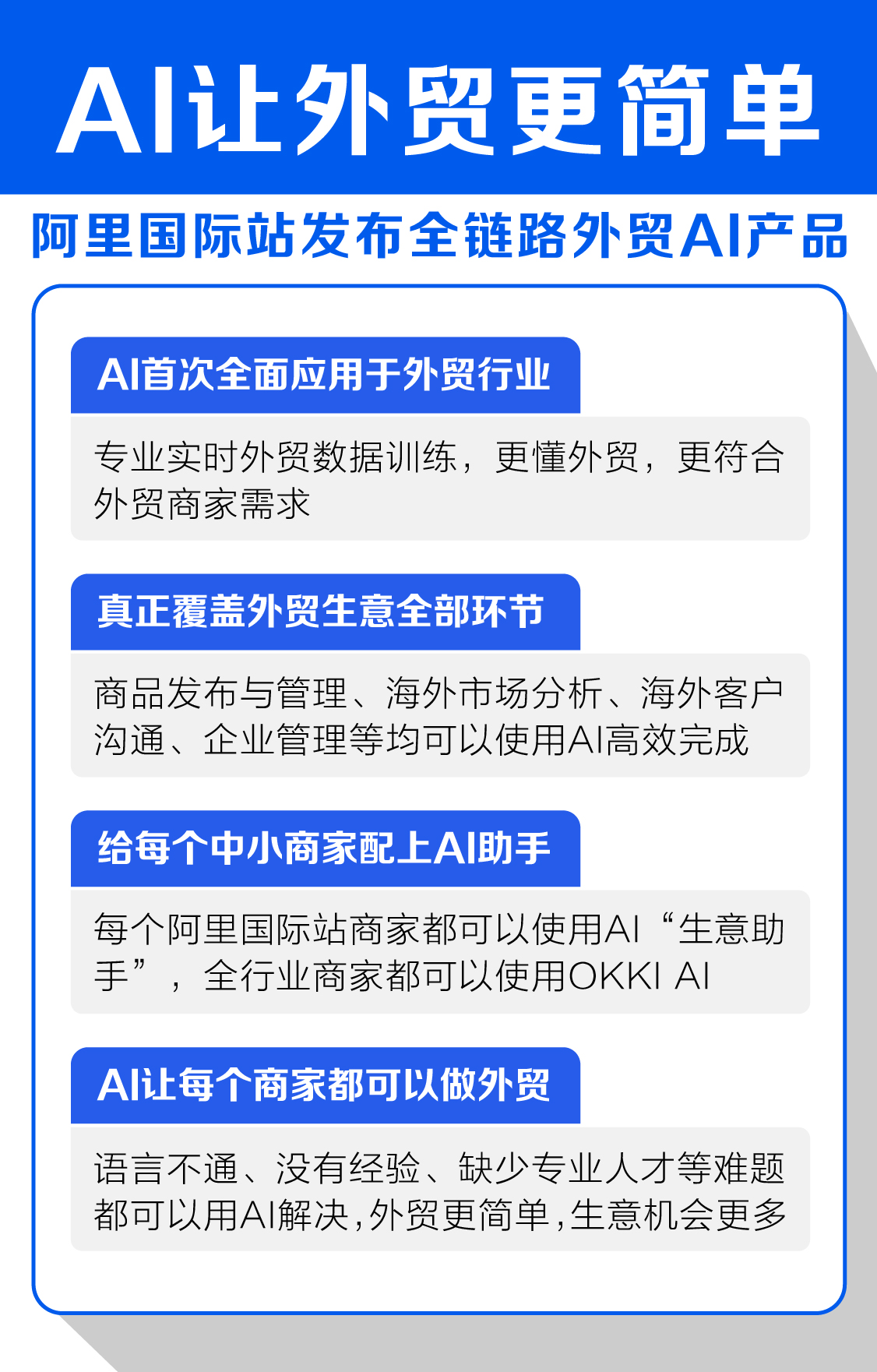 外贸行业首个AI应用落地：阿里国际站发布全链路AI产品