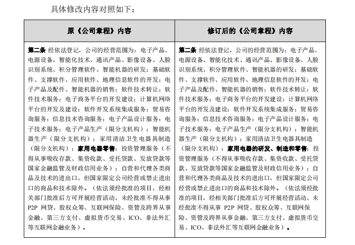 安克切进新赛道