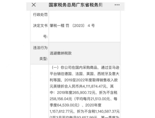 肇庆一跨境电商公司偷税漏税被罚