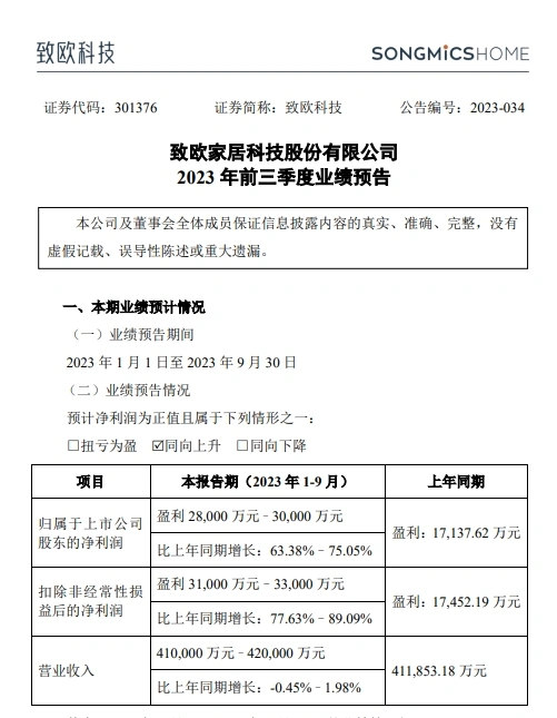 牛！亚马逊大卖9个月爆卖42亿