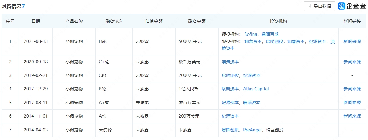 多款单品留评过万！类目大卖们狠赚了