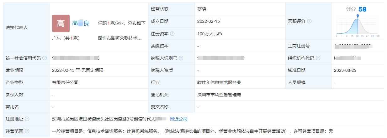 11家跨境公司建300个电商网站，被警方端了