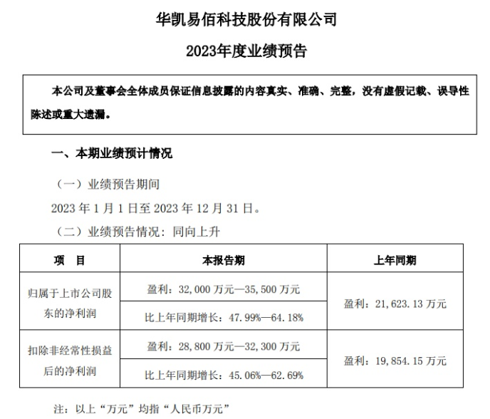 卖爆了！多个跨境大卖全年营收突破60亿