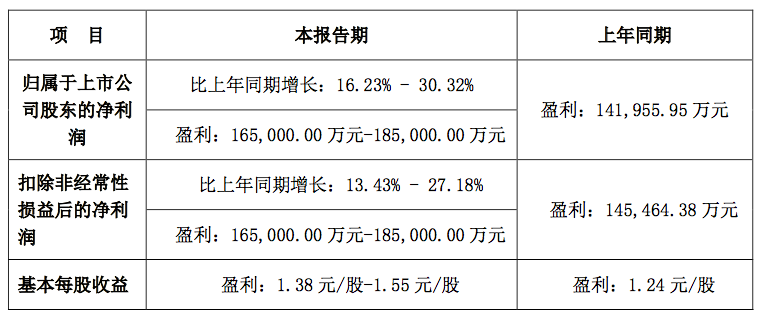 3巨星科技.png