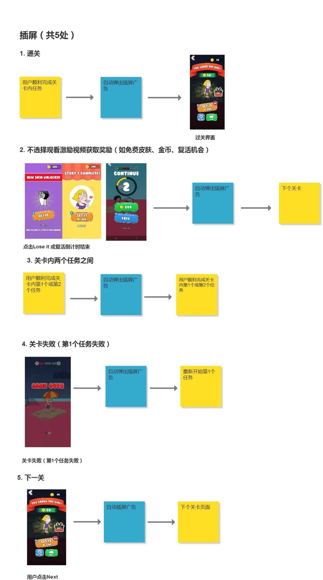 如何分析休闲游戏广告场景？（下）