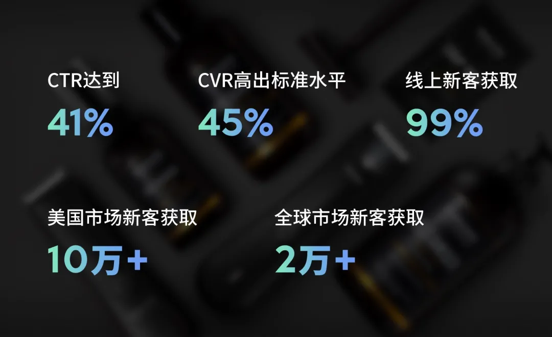 Tapjoy：Manscaped如何同时做到99%新客率和10w+订单？