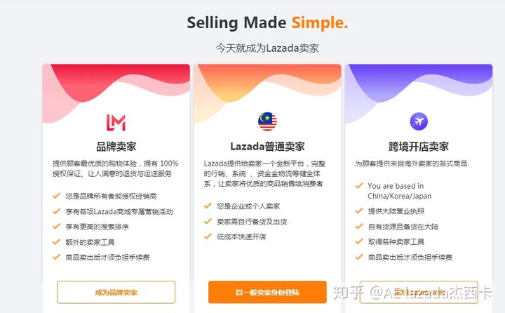 Lazada官方最全开店指南