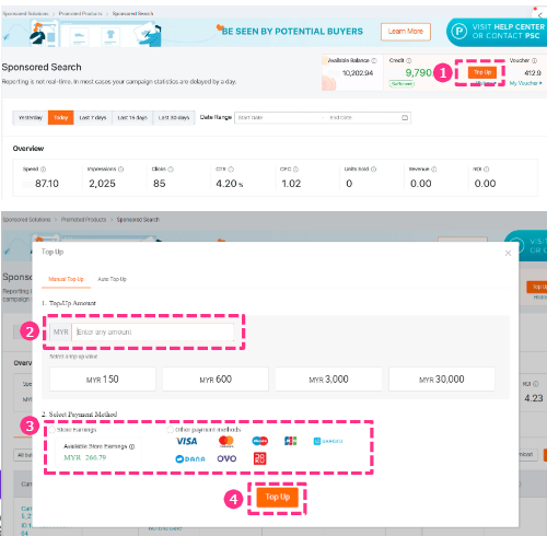 Lazada直通车介绍：充值、红包