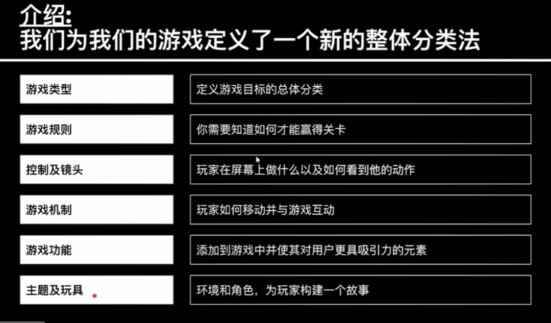 拆解游戏内容寻找产品创新2021年休闲热门游戏机制和主题分享