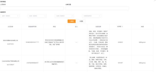 敦煌网跨境出口电商智能选品功能介绍及使用方法：供应商查找