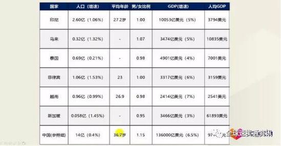 Lazada店铺运营：如何做好产品定价？