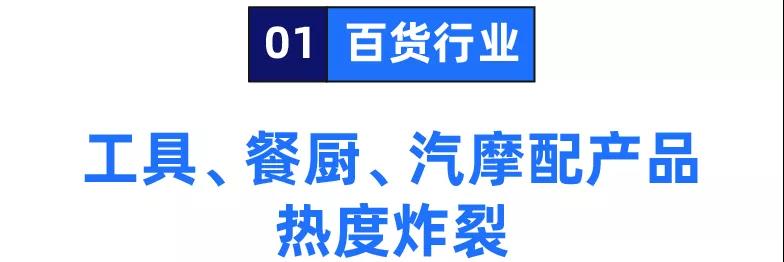 Lazada越南国家市场怎么样？哪些品类火爆？